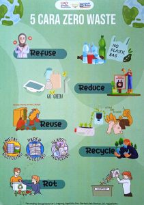 Gayung Bersambut "Program Sedekah Sampah Berbasis Masjid" yang diprakarsai LPM UAD